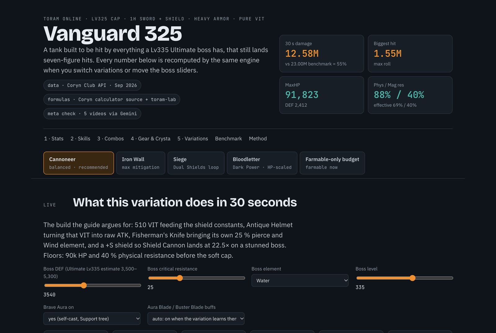 The Vanguard guide: headline damage, HP and resistance numbers, build variations, and the boss sliders